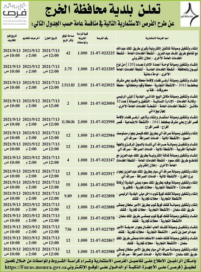 بلدية محافظة الخرج تطرح فراصاً استثمارية في منافسة عامة 