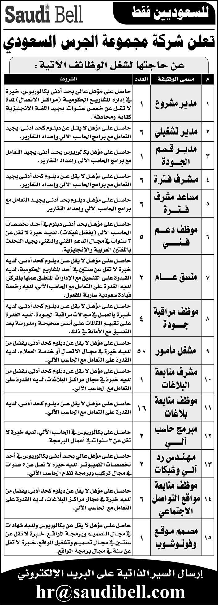 وظائف شاغرة للسعوديين فقط لشركة مجموعة الجرس السعودي 