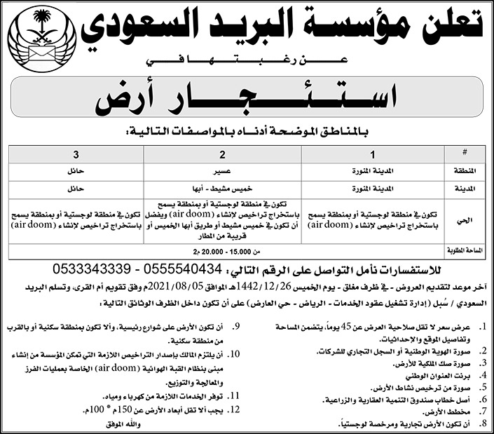 مؤسسة البريد السعودي ترغب في استئجار أرض ببعض من المناطق في المملكة 