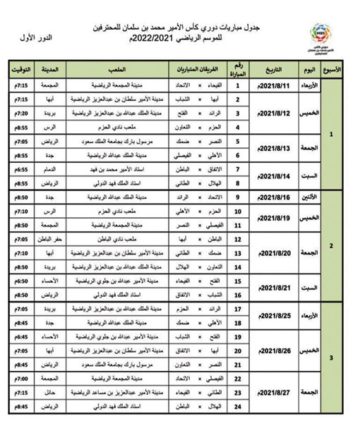 مع مراعاة مشاركات المنتخب والأندية ..المسابقات تعلن جدول الدور الأول من دوري الأمير محمد بن سلمان 