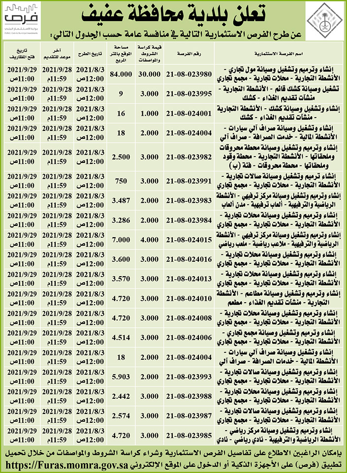 بلدية محافظة عفيف تطرح فرصاً استثمارية في منافسة عامة 