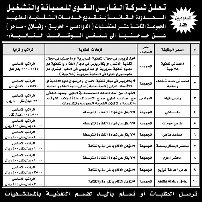 وظائف شاغرة في شركة الفارس القوي للصيانة والتشغيل 