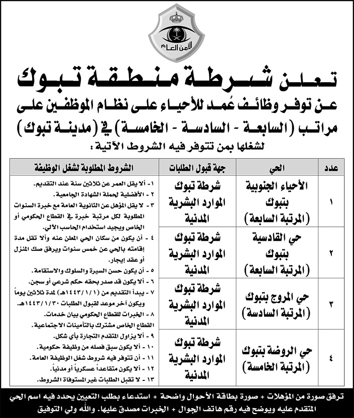 شرطة منطقة تبوك تعلن عن توفر وظائف عُمد للأحياء على نظام الموظفين على مراتب (السابعة - السادسة - الخامسة) في (مدينة تبوك) 