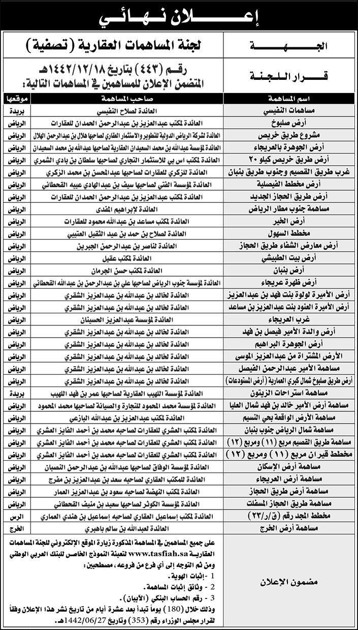 إعلان نهائي للجنة المساهمات العقارية (تصفية) 