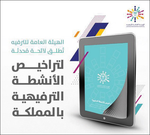 «الترفيه» تصدر لائحة التراخيص المحدثة للأنشطة الترفيهية والمساندة 