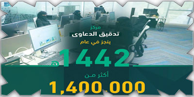 مركز تدقيق الدعاوى ينجز 1.4 مليون عملية في عام 