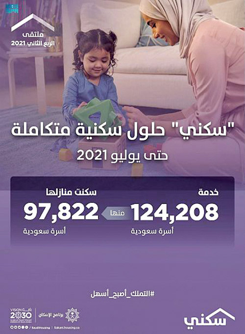 بينها 97.822 أسرة سكنت منازلها 