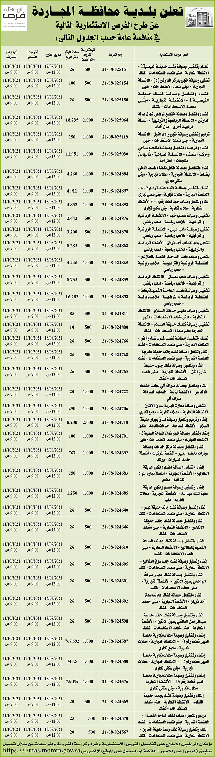 بلدية محافظة المجاردة تطرح فرصاً استثمارية في منافسة عامة 