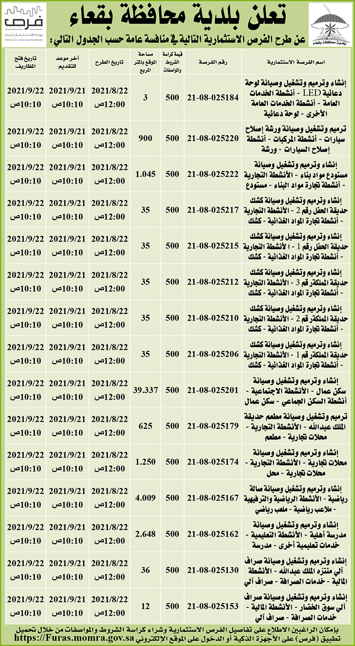 بلدية محافظة بقعاء تطرح فرصاً استثمارية في منافسة عامة 