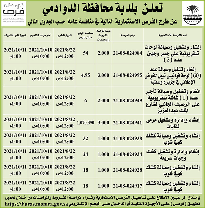 بلدية محافظة الدوادمي تطرح فرصاً استثمارية في منافسة عامة 