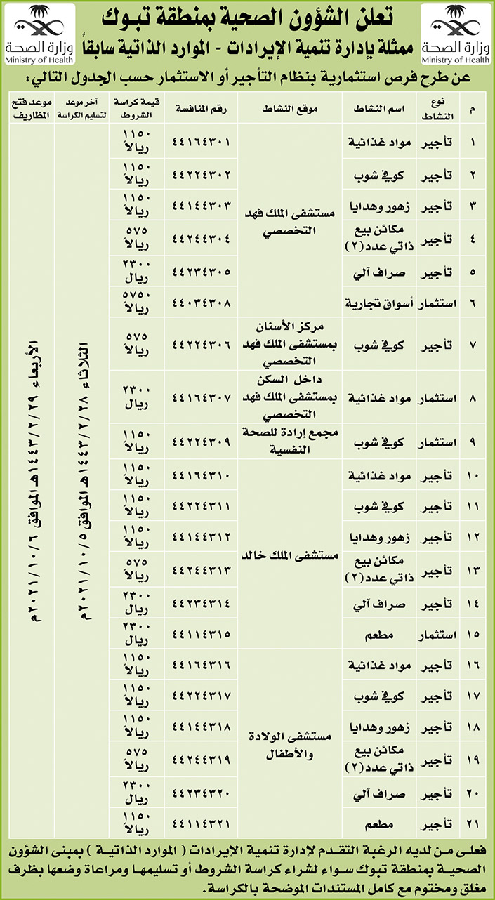 الشؤون الصحية بمنطقة تبوك تطرح فرص استثمارية بنظام التأجير أو الاستثمار 