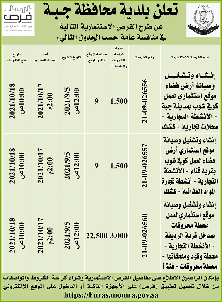 بلدية محافظة جبة تطرح فرص استثمارية في منافسة عامة 
