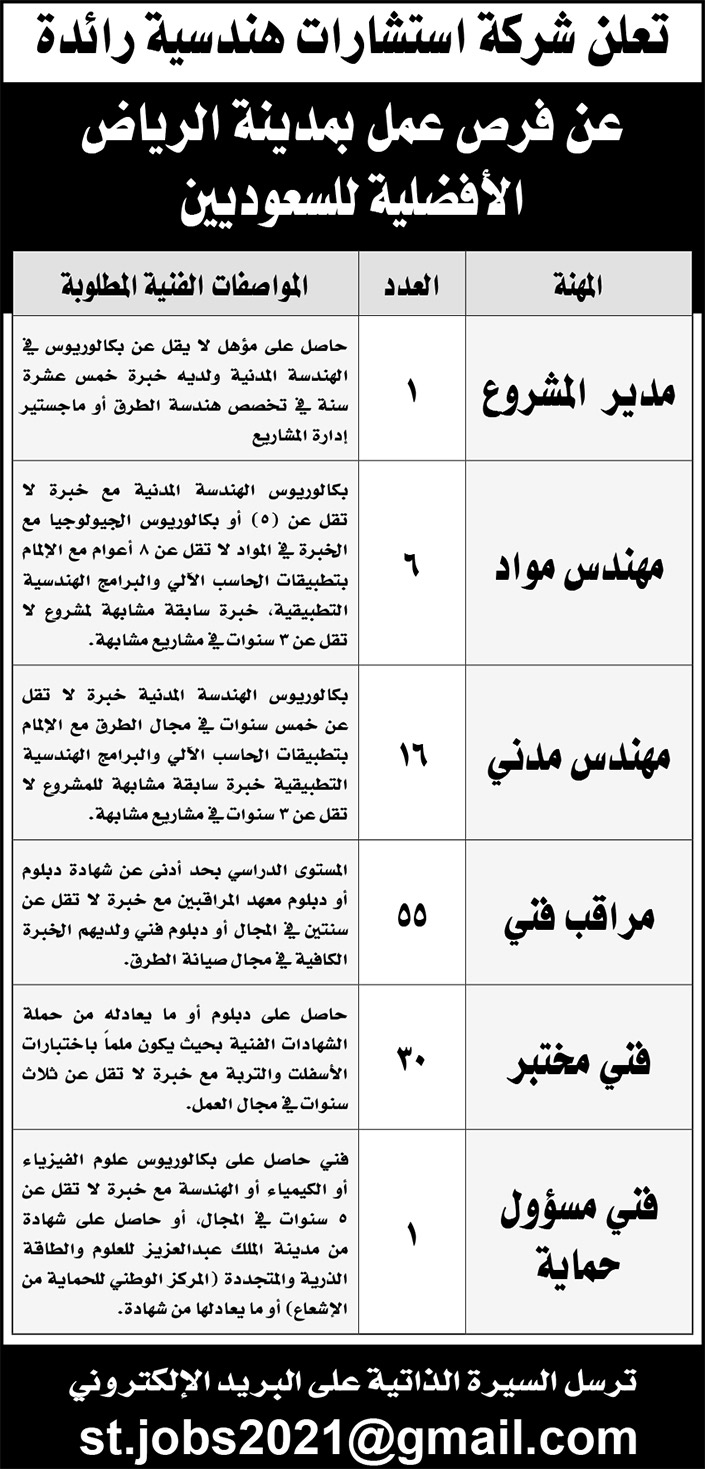 فرص عمل بمدينة الرياض.. الأفضلية للسعودين لشركة استشارات هندسية 