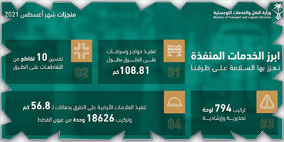 النقل تنجز عدداً من أعمال السلامة خلال شهر أغسطس 