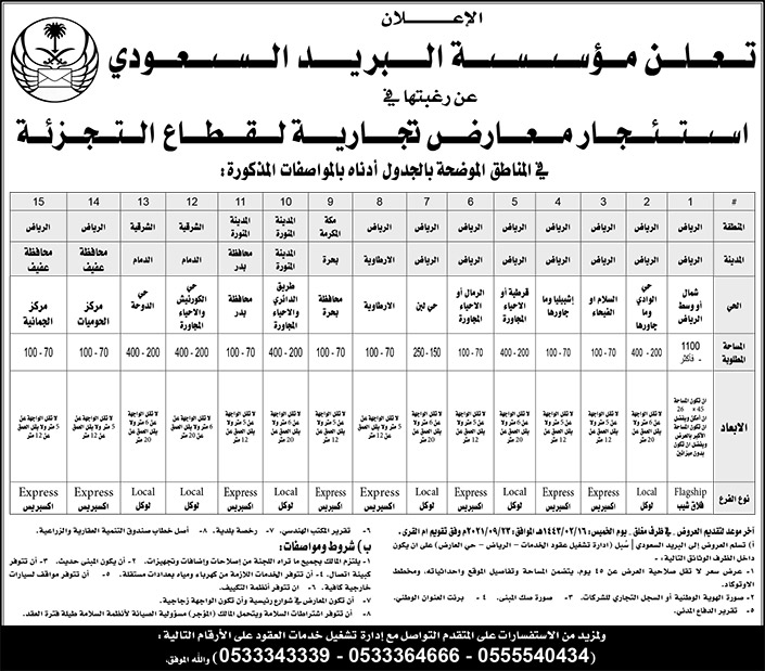 مؤسسة البريد السعودي ترغب في استئجار معارض تجارية لقطاع التجزئة 