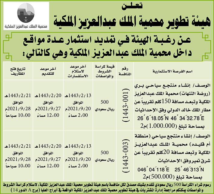 هيئة تطوير محمية الملك عبدالعزيز الملكية ترغب في تمديد استثمار عدة مواقع داخل المحمية 