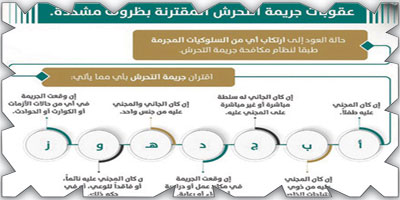 «النيابة»: جريمة التحرّش كل قول أو فعل أو إشارة ذات مدلول جنسي 