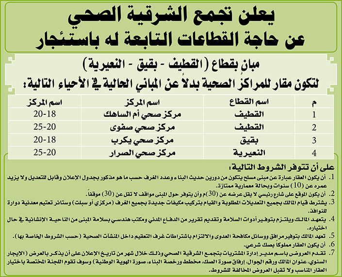 تجمع الشرقية الصحي بحاجة لاستئجار مبانٍ بقطاع (القطيف - بقيق - النعيرية) لتكون مقار للمراكز الصحية بدلاً عن المباني الحالية 