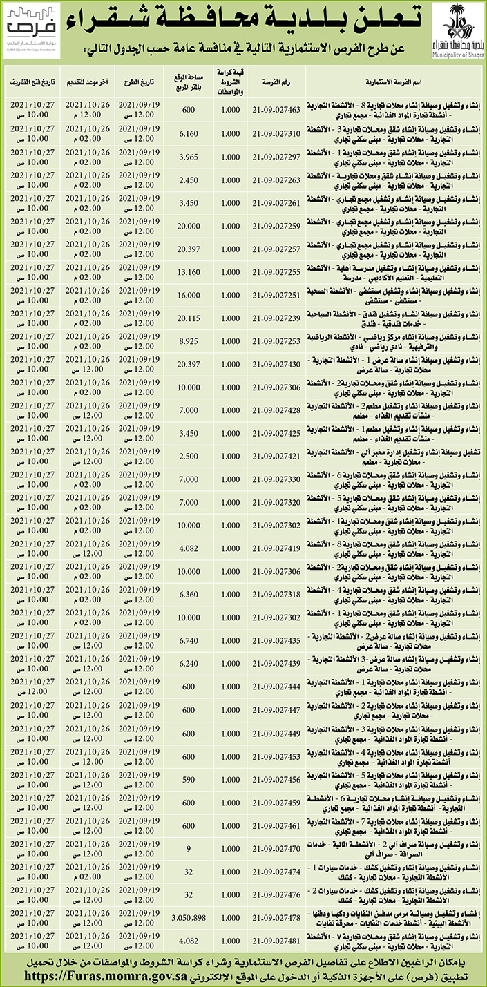 بلدية محافظة شقراء تطرح فرص استثمارية في منافسة عامة 
