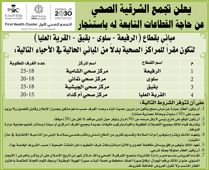 تجمع الشرقية الصحي يعلن عن حاجة القطاعات التابعة له باستئجار مباني بقطاع (الرفيعة - سلوى - بقيق - القرية العليا) 