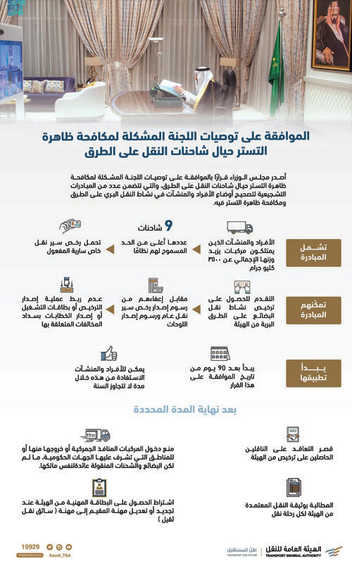 معلقة على توصيات لجنة مكافحة التستر حيال شاحنات النقل.. الهيئة العامة للنقل: 