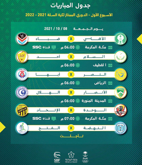 خمس مواجهات في افتتاح الدوري الممتاز لكرة السلة 