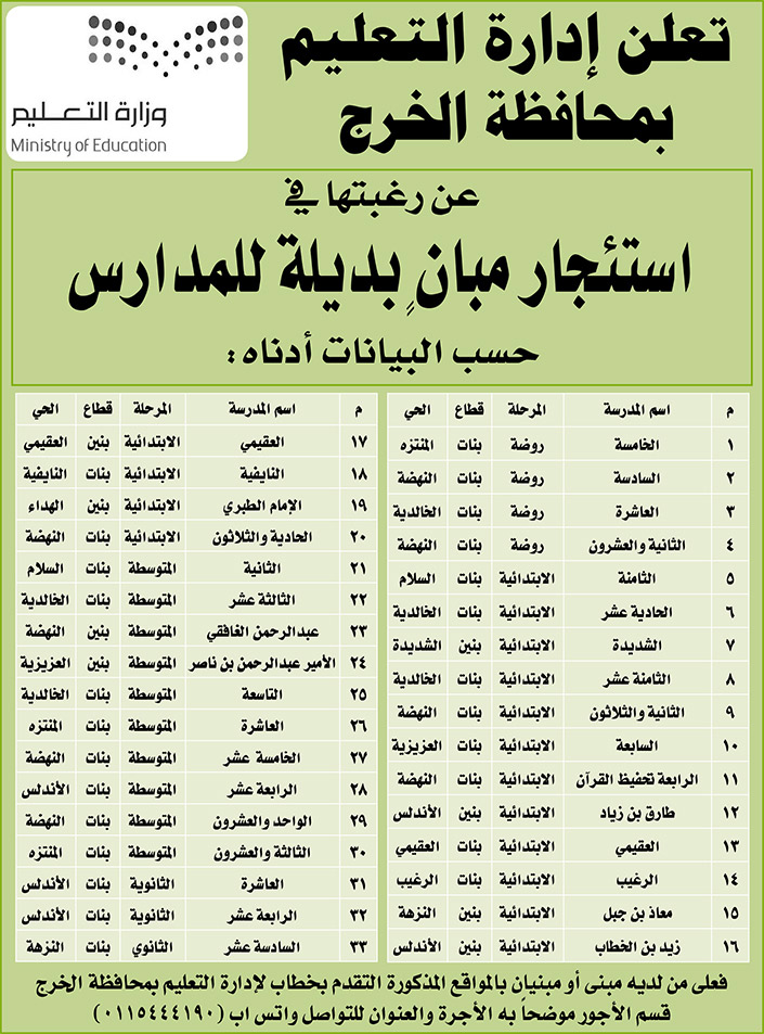 إدارة التعليم بمحافظة الخرج ترغب في استئجار مبانٍ بديلة للمدارس 