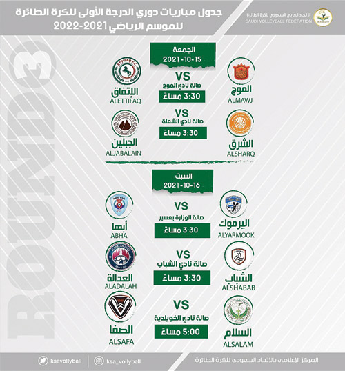 في دوري الدرجة الأولى للكرة الطائرة 