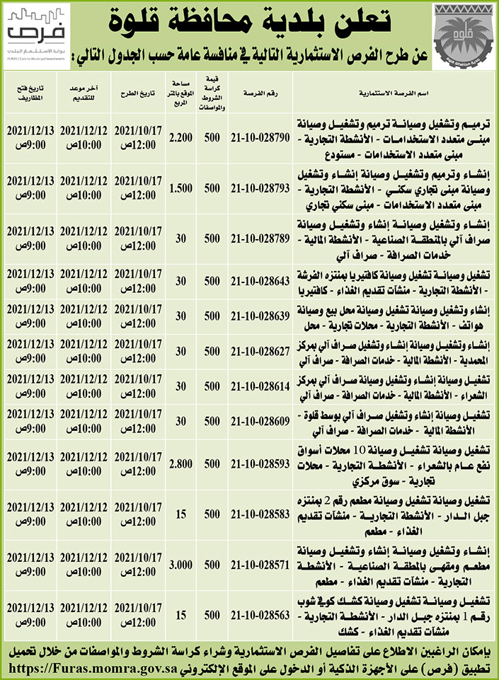 بلدية محافظة قلوة تطرح فرص استثمارية في منافسة عامة 