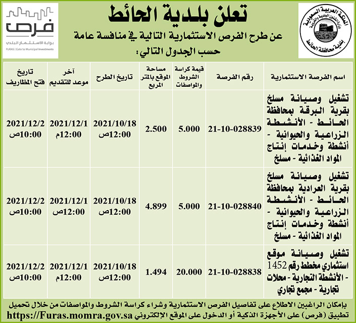 بلدية الحائط تطرح فرص استثمارية في منافسة عامة 