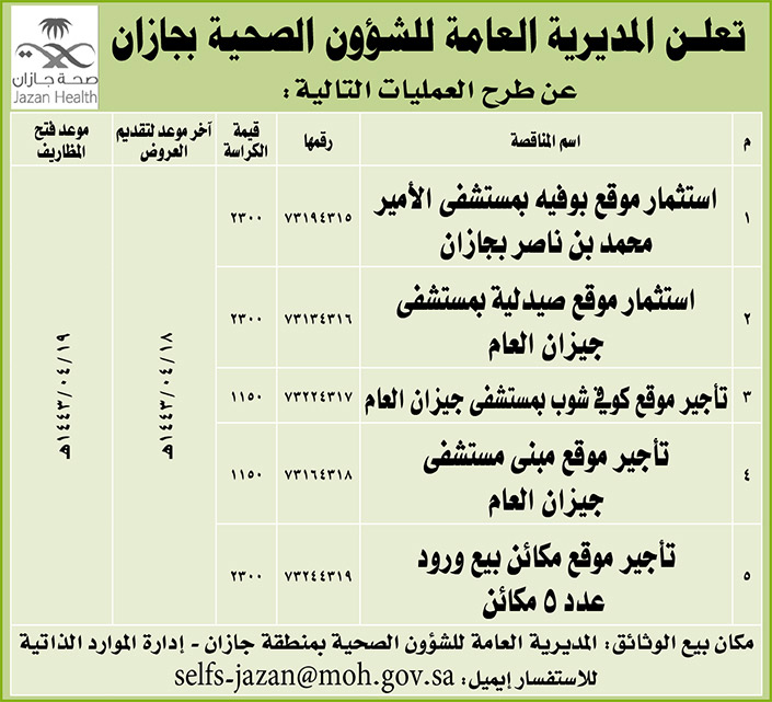 المديرية العامة للشؤون الصحية بجازان تطرح عمليات استثمار مواقع 