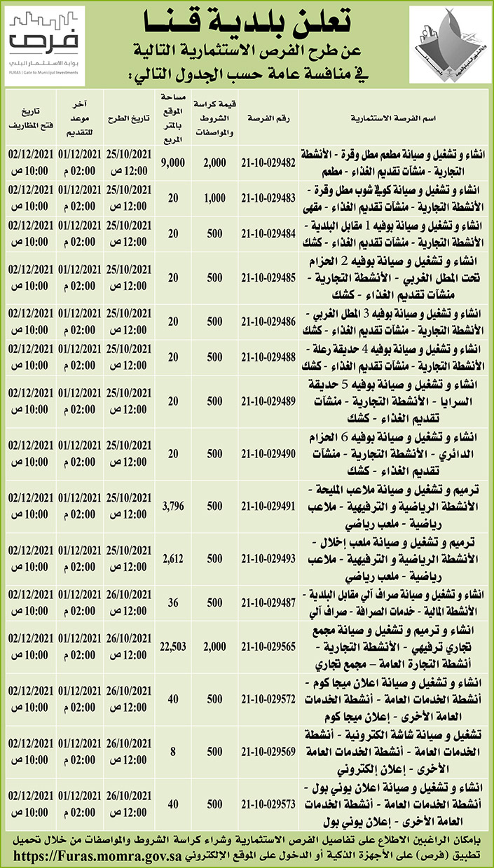 بلدية قنا تطرح فرص استثمارية في منافسة عامة 