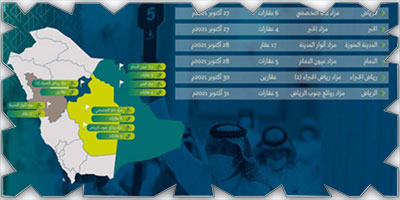 إنفاذ يشرف على بيع عقارات بمساحات تتجاوز 217 ألف متر مربع 