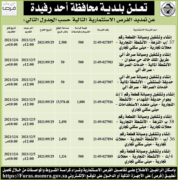 بلدية محافظة أحد رفيدة تمدد فرص استثمارية 