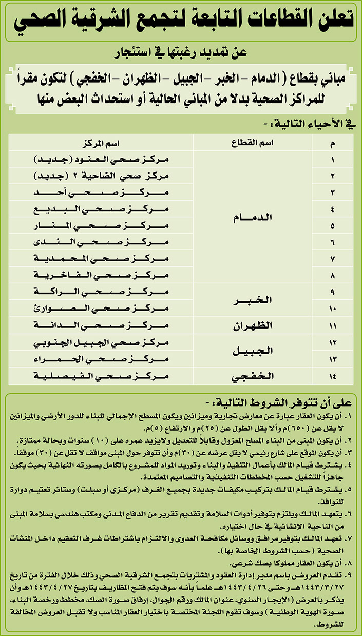 القطاعات التابعة لتجميع الشرقية الصحي تمدد رغبتها في استئجار مباني بقطاع (الدمام - الخبر - الجبيل - الظهران - الخفجي) لتكون مقراً للمراكز الصحية 