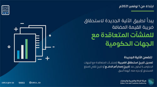 تطبق الآلية الجديدة لاستحقاق ضريبة القيمة المضافة 