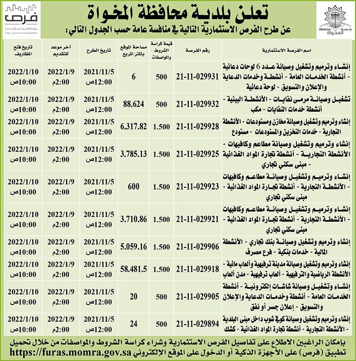 بلدية محافظة المخواة تطرح فرص استثمارية 