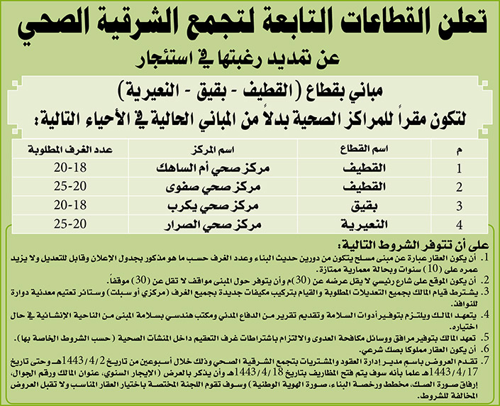 القطاعات التابعة لتجمع الشرقية الصحي يمدد رغبيته في استئجار مباني بقطاع (القطيف - بقيق - النعيرية) لتكون مقراً للمراكز الصحية 