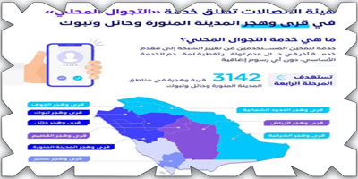 إطلاق خدمة التجوال المحلي في قرى وهجر مناطق المدينة المنورة وحائل وتبوك 