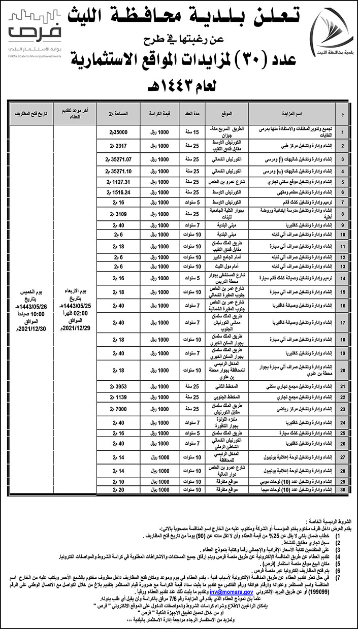 بلدية محافظة الليث ترغب في طرح عدد (30) لمزايدات المواقع الاستثمارية لعام 1443هـ 