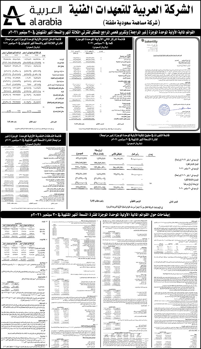 ميزانية الشركة العربية للتعهدات الفنية 