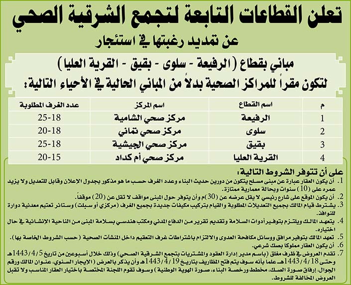 القطاعات التابعة لتجمع الشرقية الصحي يعلن عن تمديد رغبتها في استئجار مباني بدلاً من المباني الحالية في الأحياء (الرفيعة - سلوى - بقيق - القرية العليا) 