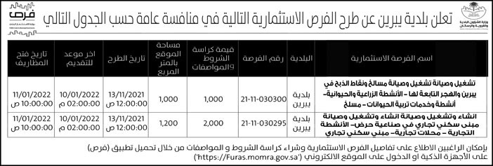 بلدية يبرين عن طرح فرص استثمارية في منافسة عامة 