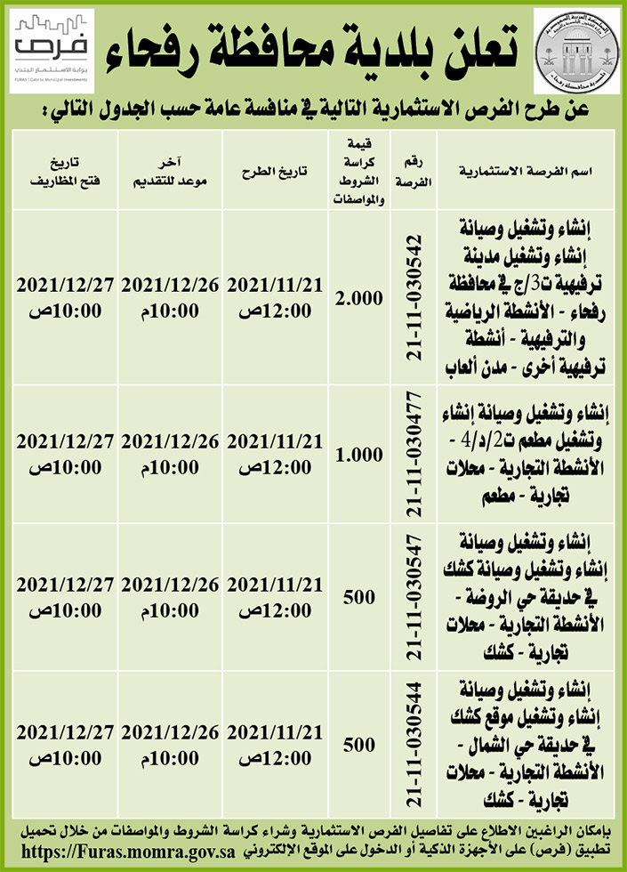بلدية محافظة رفحاء تطرح فرص استثمارية في منافسة عامة 