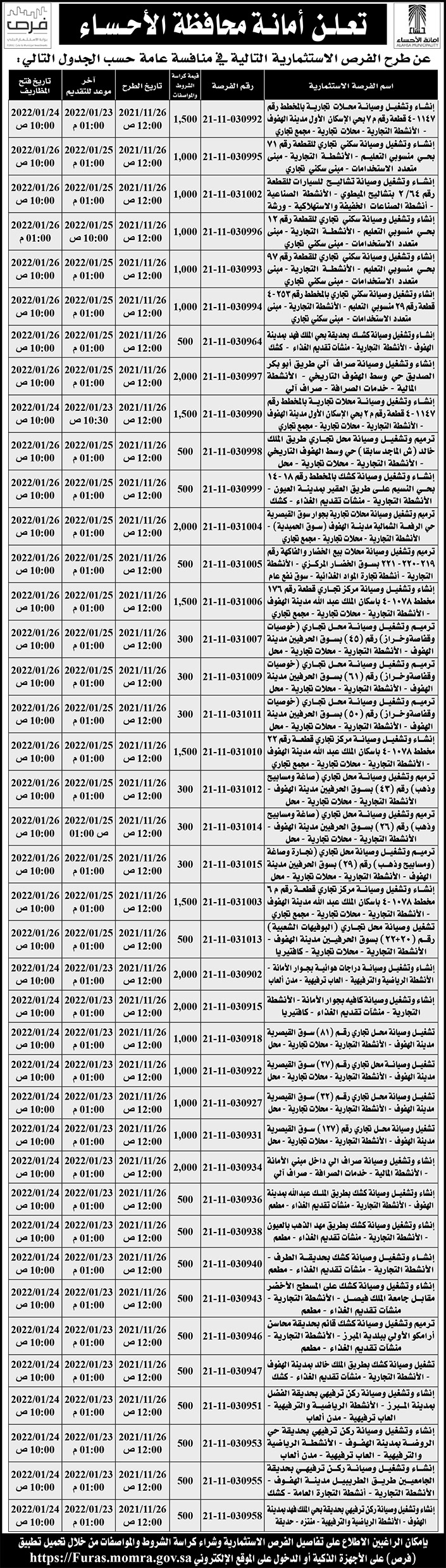 أمانة محافظة الأحساء تطرح فرص استثمارية في مناقصة عامة 