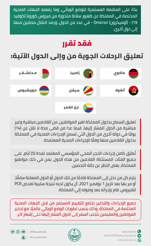 تعليق الرحلات الجوية القادمة والمغادرة من 7 دول 