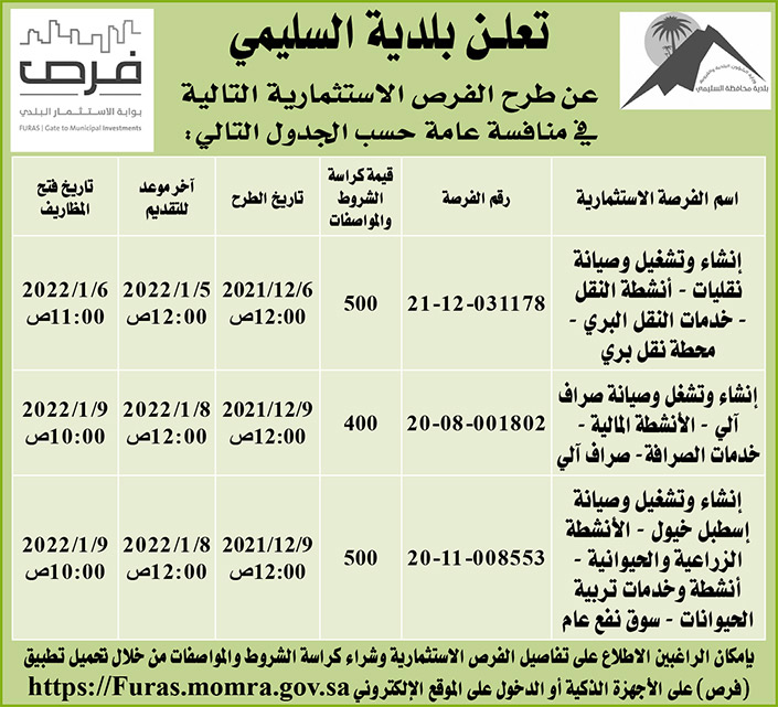 بلدية السليمي تطرح فرص استثمارية في منافسة عامة 