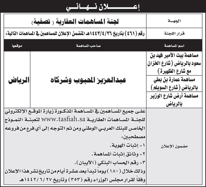 إعلان نهائي عن تصفية لجنة المساهمات العقارية (تصفية) 