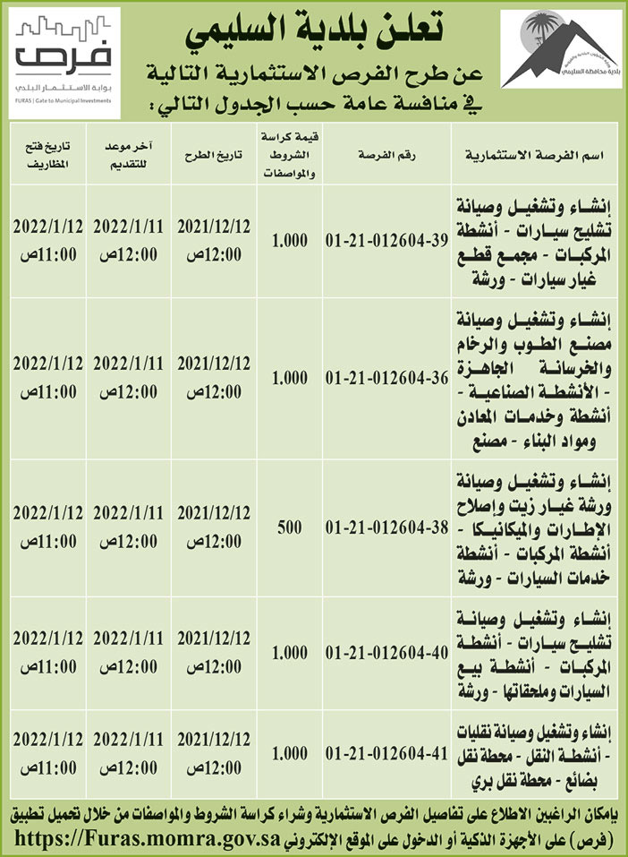 بلدية السليمي تطرح فرص استثمارية في منافسة عامة 