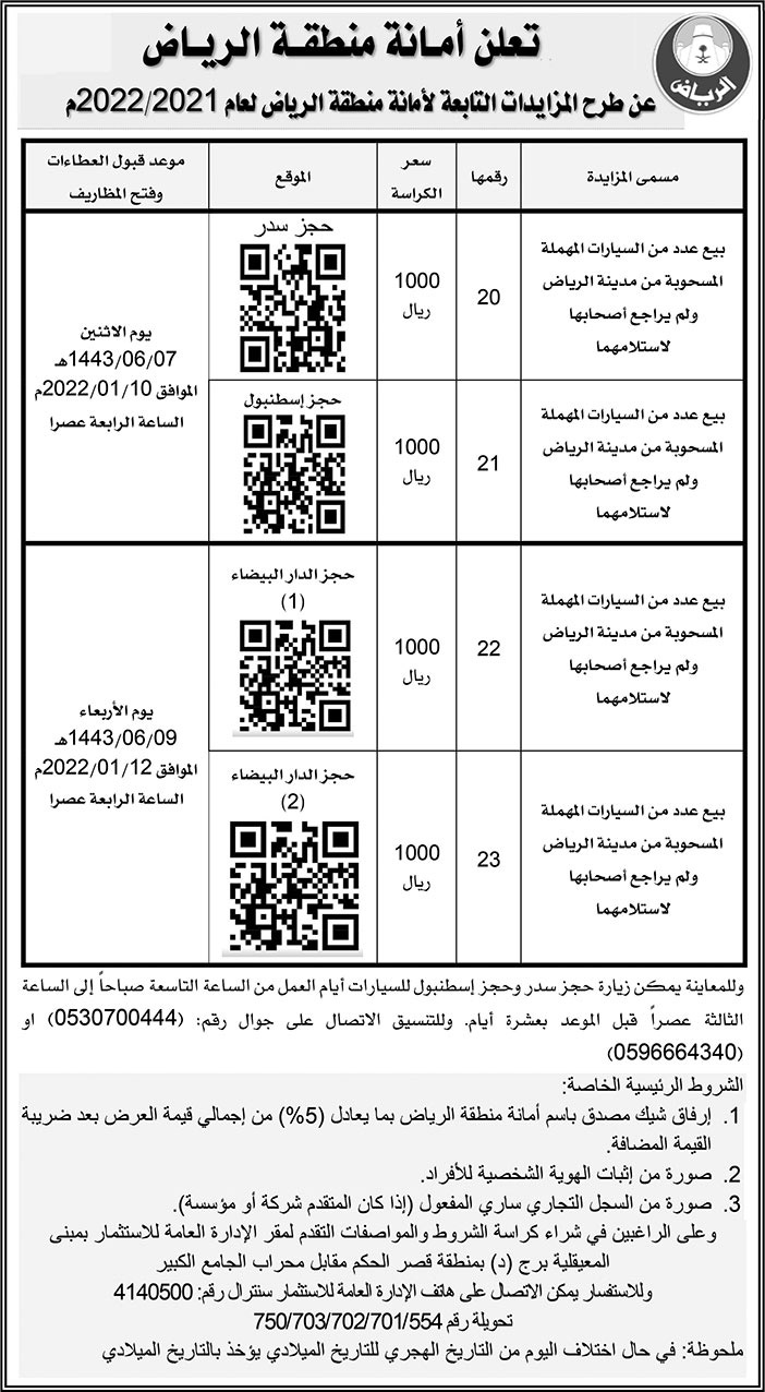 أمانة منطقة الرياض تطرح مزايدات تابعة لها لعام 2021 / 20222م 